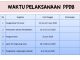 Waktu Pelaksanaan PPDB