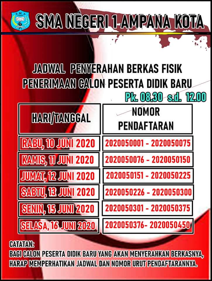 Ketentuan Pengembalian Berkas Calon Peserta Didik