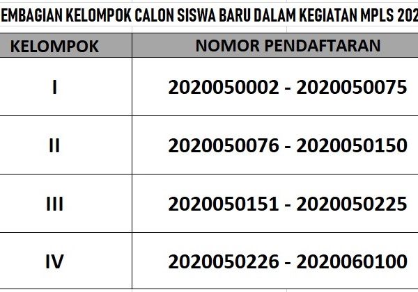 JADWAL DAN PEMBAGIAN KELOMPOK PLS DARING SMAN 1 AMPANA KOTA