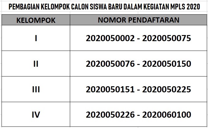 JADWAL DAN PEMBAGIAN KELOMPOK PLS DARING SMAN 1 AMPANA KOTA