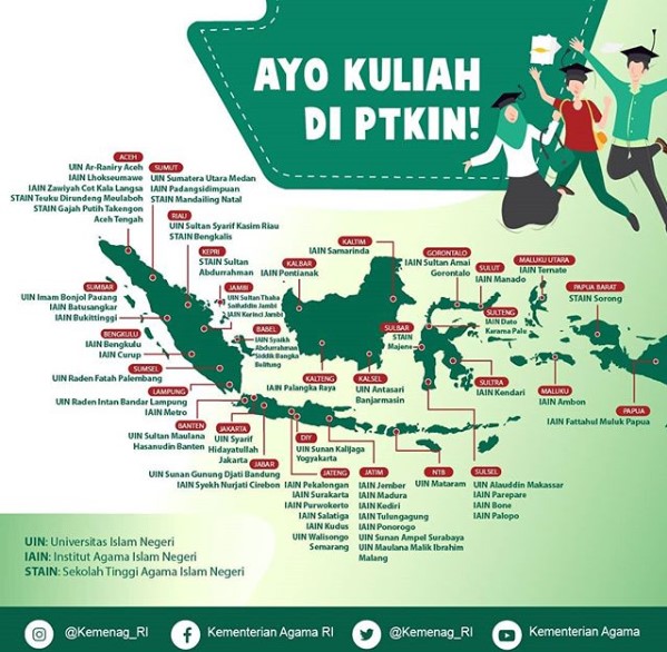 Jalur Seleksi Prestasi Akademik Nasional Perguruan Tinggi Keagamaan Islam Negeri (SPAN-PTKIN)  2021 telah dibuka